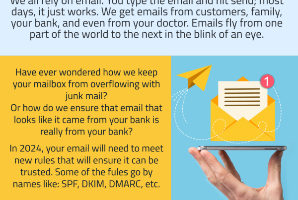 Email is Changing in 2024