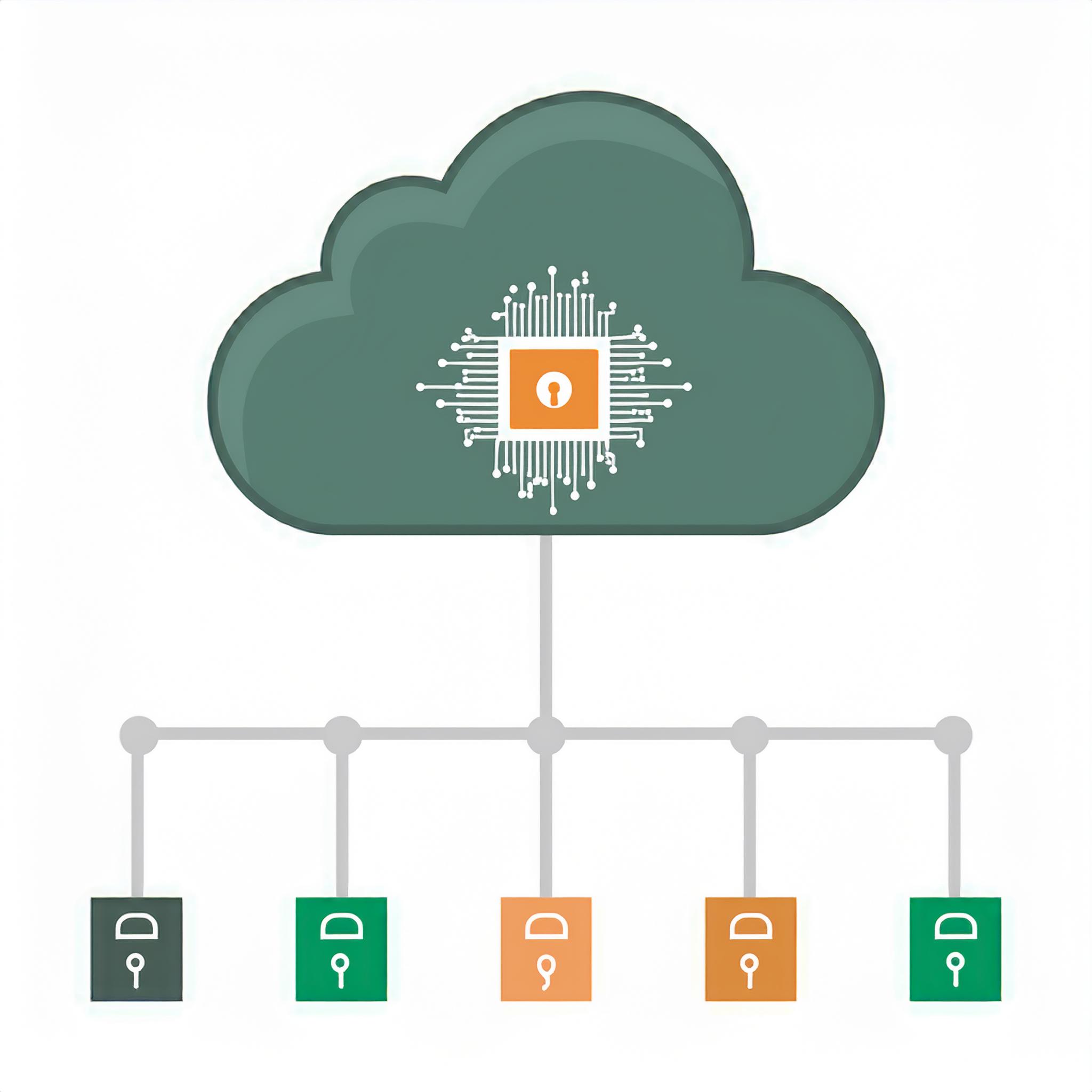 How Ransomware Proof Are Your Backups?